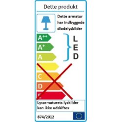 Vision Comfort LED Panel 30120 cm 36W - 2800-6500K 