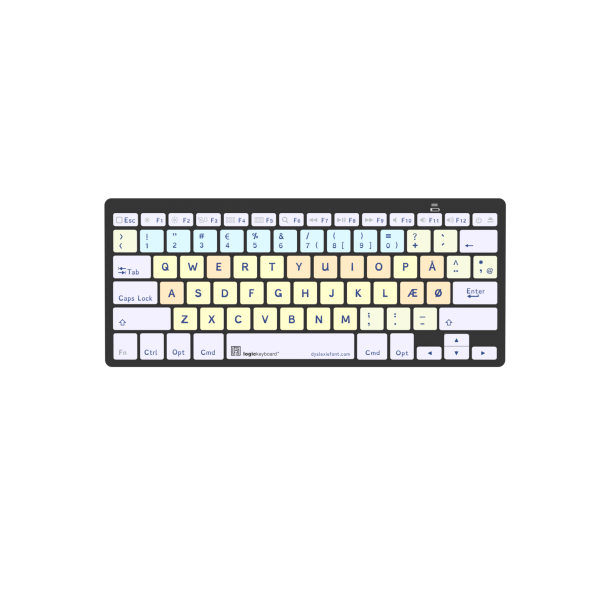 Dyslexia - Bluetooth Mini Keyboard - IOS 
