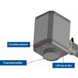 TekSilon teknisk forstrrelsesapparat (DEMOMODEL)