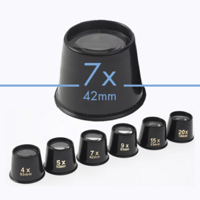 Urmagerlup, 7 forstrrelse