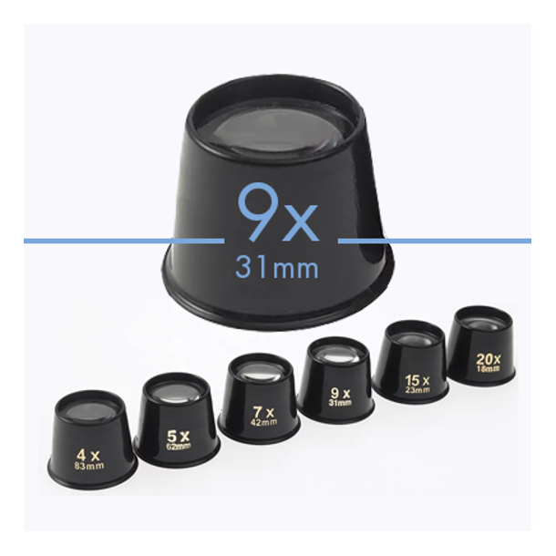 Urmagerlup, 9 forstrrelse