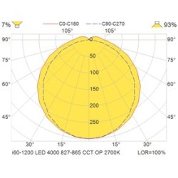 i60 LED loftsarmatur, 122 cm, 2700-6500K, CCT