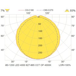 i60 LED loftsarmatur, 122 cm, 2700-6500K, CCT