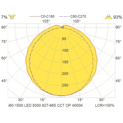 i60 LED loftsarmatur, 150 cm, 2700-6500K CCT