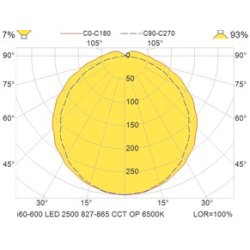 i60 LED loftsarmatur, 66cm, 2700-6500K, CCT
