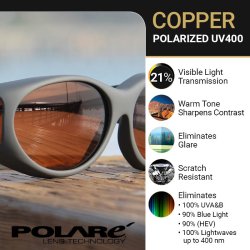 Cocoons Slim Line solbrille (M) sort/kobber