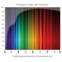 Cocoons Computer Purify Aviator (XL) sand.