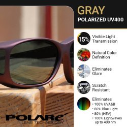 Cocoons Style Line solbrille (MX) sort/gr